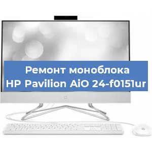 Ремонт моноблока HP Pavilion AiO 24-f0151ur в Нижнем Новгороде